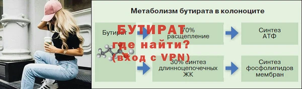 бутик Армянск